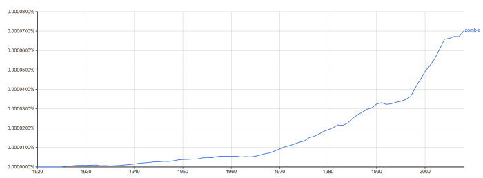 Screen Shot 2015-05-12 at 11.01.26 AM