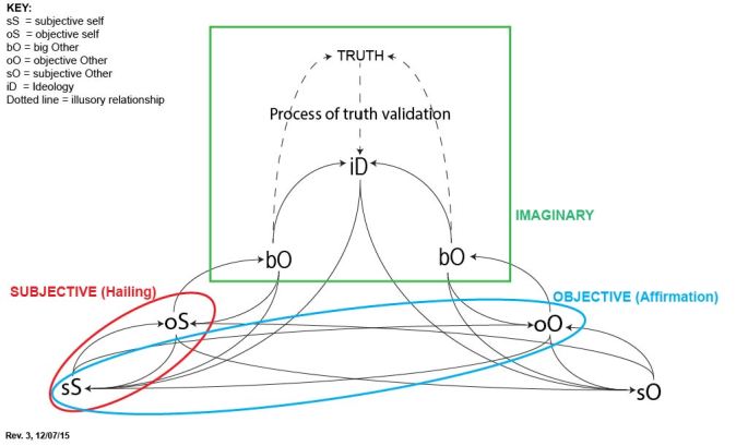 ideology_theory-03-01